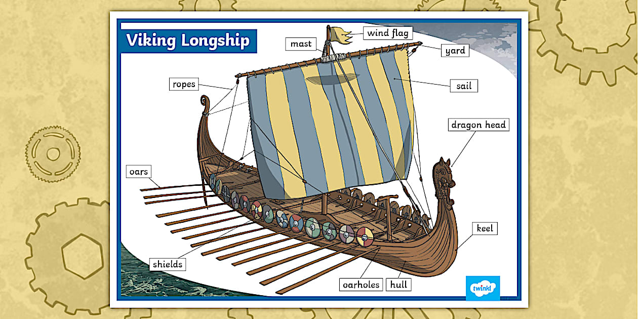 Labelled Viking Longship Diagram Poster Twinkl Originals